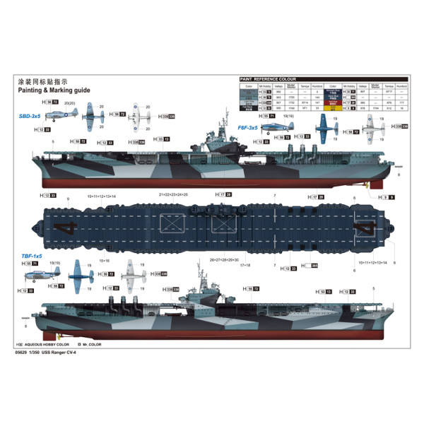 USS Ranger CV-4 1/350 Trumpeter 05629