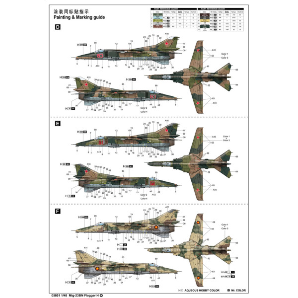 Радянський багатоцільовий винищувач МіГ-23БН Flogger H 1/48 Trumpeter 05801