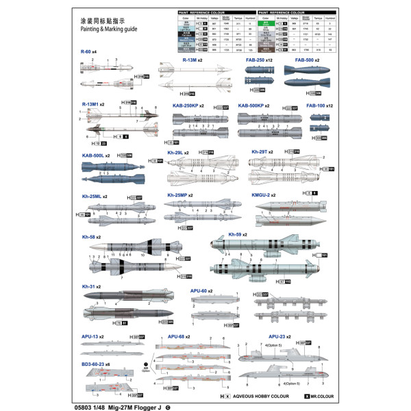 МіГ-27M Flogger J 1/48 Trumpeter 05803