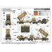 Пускова станція M983 HEMTT та M901 із ЗРК MIM-104F Patriot (PAC 3) 1/72 Trumpeter 07157