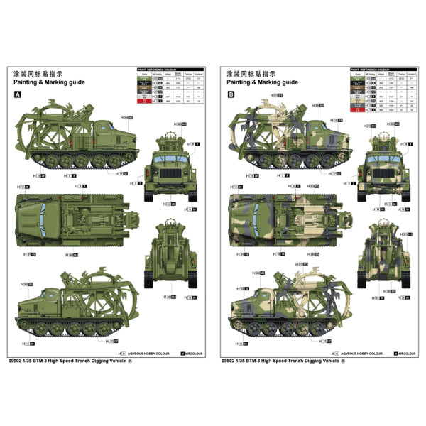 High speed trench digging vehicle BTM-3 1/35 Trumpeter 09502