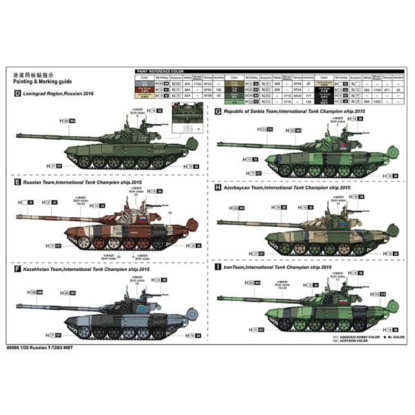 Російський основний бойовий танк Т-72Б3 1/35 Trumpeter 09508