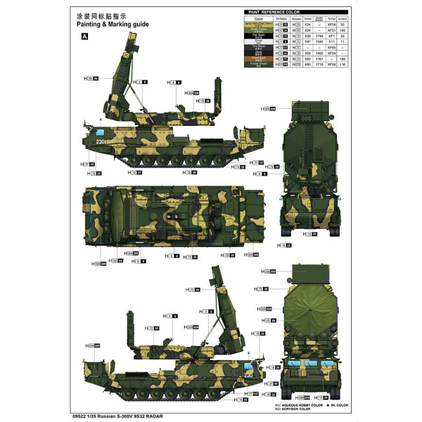 Самохідна станція наведення ракет зі складу ЗРС С-300В 1/35 Trumpeter 09522