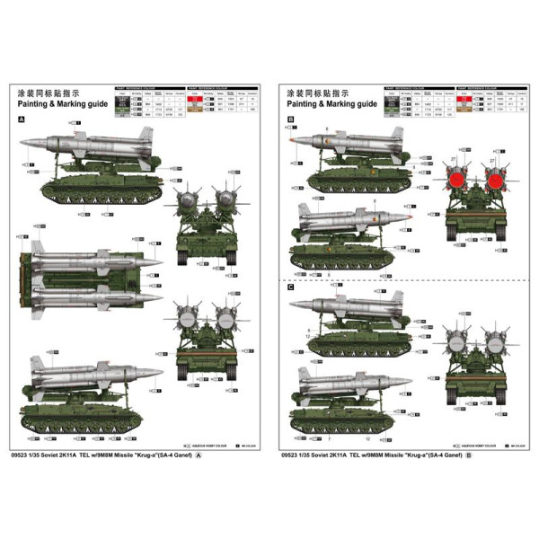Радянський ЗРК 2К11А Коло-А з ракетами 9М8М 1/35 Trumpeter 09523