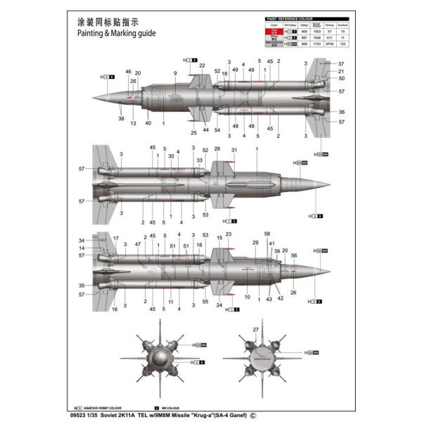 Радянський ЗРК 2К11А Коло-А з ракетами 9М8М 1/35 Trumpeter 09523